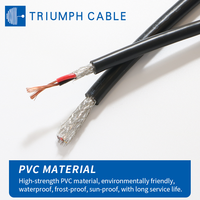 Câble blindé torsadé Triumph RVVSP RS485 300V multiconducteur en cuivre étamé tressé pour l'automatisation industrielle et le contrôle PLC
