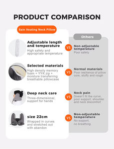 Almohada de Viaje Ergonómica para Adultos, Ajustable, con Soporte para Cuello y Cabeza, 100% Espuma Pura, con Auriculares - Product Image 5