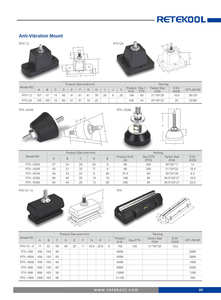 แผ่นยางรอง HVAC สำหรับงานหนักเครื่องปรับอากาศขาตั้งเครื่องปรับอากาศสำหรับงานหนัก - Product Image 5