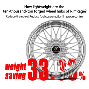 ล้อฟอร์จ OEM SUPER-RS แบบ 2 ชิ้น ขนาด 19 20 นิ้ว 5x120 5x112 สำหรับ BRZ E46 F30 G80 RS3 - Product Image 2