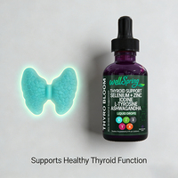 Complément Liquide de Soutien Thyroïdien avec Iode, Sélénium, Zinc, Ashwagandha – Gouttes pour la Santé Métabolique et l'Énergie – Formule Marque Blanche ODM
