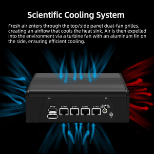 AMD R7 R9 7840HS 7940HS 4 RJ45 2.5G LAN AMD Radeon 780M <span class=keywords><strong>3</strong></span> * Anzeige 4K 8K Firewall Router Pfsense Mini PC - Product Image 4