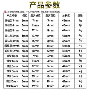 Tête de meulage électrique en corindon rouge en gros / Machine à meuler l'air pour le jade, élimination de la rouille et polissage - Fabricant - Product Image 1