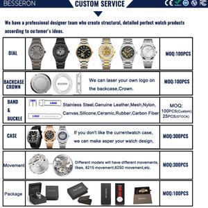 Stainless Steel Case 5ATM Waterproof Sturdy NH35 <b>Mechanical</b> Movement <b>Watch</b> Parts Factory Manufacturer BESSRON -1 - Product Image 4