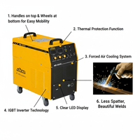 Authentique Nouveau Soudeur Inverter IGBT JUBA NB-500S 380V 50Hz MMA/MIG/MAG pour Équipements Lourds et Structures