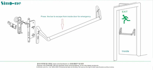 Lửa đánh giá vụ tai nạn Thanh Dọc bề mặt thanh thoát thiết bị trong nhôm - Product Image 4