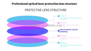D18 * 2 D20 * 2 D20 * 3 kaynak makineleri için yeni koruyucu Lens Fiber lazer ekipman parçaları lazer kaynakçı koruyucu Lens - Product Image 5