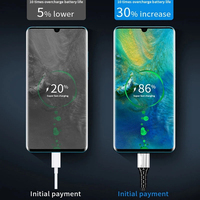 Kabel Pengisi Daya Mikro USB Kepang untuk Transfer Data, Pengisian Cepat