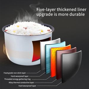 Autocuiseur Électrique Intelligent Multifonctionnel 5L pour Cuisine, avec Fonction Maintien au Chaud et Écran Numérique - Product Image 3
