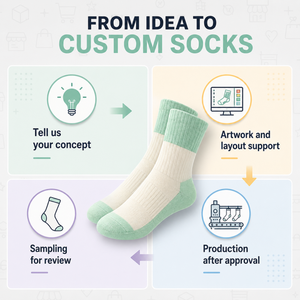 Wholesale Custom Embroidered Logo Sport <b>Socks</b> Men Women Athletic <b>Running</b> Tennis Grip <b>Socks</b> Thick Cotton Cushion Ankle <b>Socks</b> - Product Image 6