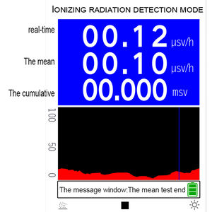BR-9B tragbare digitale Strahlungs dosimeter Handheld Kerns trah lungs detektor Geiger zähler Semi-funktionale Art Marmor tester - Product Image 3