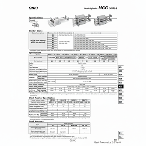 คู่มือการใช้งานระบบนิวเมติกส์ MGGLB25-250 - Product Image 1