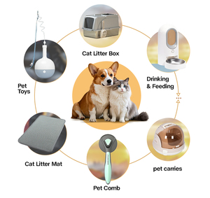 Suministros de lujo al por mayor de alto estándar personalizado Casa de mascotas almohadilla cálida acogedora redonda Natural corta Casa de mascotas de felpa para gatos y perros - Product Image 6