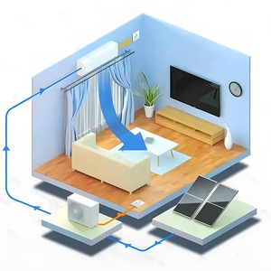 เครื่องปรับอากาศพลังงานแสงอาทิตย์แบบไฮบริด Deye 12000ควบคุมอัจฉริยะ18000 BTU 24000 BTU สำหรับใช้ในบ้าน - Product Image 6