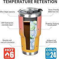 Gobelet personnalisé 30oz anti-fuite gobelet Gourde D'eau Vasos Termicos bouteilles de sport tasses avec couvercles et pailles