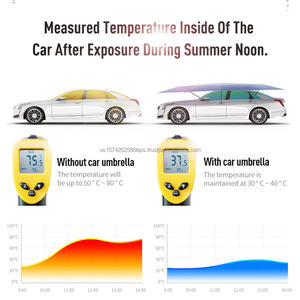 Parasol de aparcamiento para coche al aire libre nuevo al mejor precio, resistente al calor, a prueba de rayos UV, impermeable, automático, plegable, para techo de coche - Product Image 4