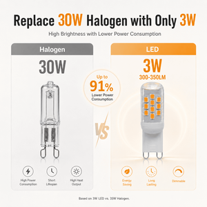 G9 LED Bulb 3W 360 Degree 2700K Warm White 230V Halogen Replacement 15000H CR80 2-Year Warranty Chandelier Indoor - Product Image 4