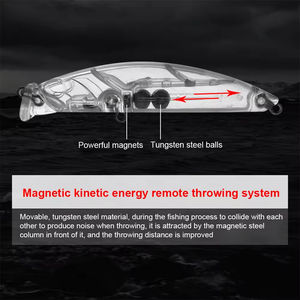 Nouvelles couleurs plastique ABS disponible <span class=keywords><strong>Hunthouse</strong></span> coulant petits leurres non peints aiguille poisson Minnnow blancs leurres - Product Image 3