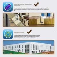 Panneau d'isolation en laine de roche avec bordure en PU imperméable et anticorrosion pour mur extérieur de bâtiment industriel