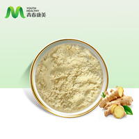 Poudre d'extrait de racine de gingembre de fournisseur chinois de biotechnologie de jeunesse