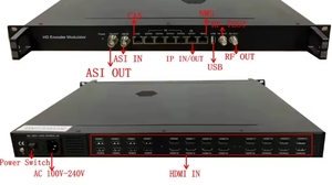 HDB2400ASI-24チャンネル H264 モジュレーター IP ASI RF DVB-T DVB-C ATSC ISDBT 16キャリア ケーブル フロントエンド HDTV エンコーダー FTTH - Product Image 4