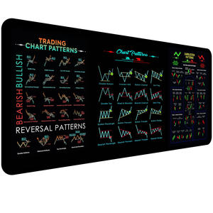 Venta caliente Regalos financieros con alfombrillas de ratón comerciales de goma súper antideslizantes de gran tamaño - Product Image 1