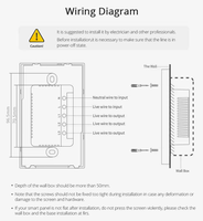 Passerelle Zigbee sans fil Tuya Smart Home avec panneau de commande d'affichage de 4 "pour les bâtiments pour contrôler l'interrupteur mural