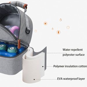 Sac isotherme personnalisable avec 2 blocs réfrigérants, grande capacité, double compartiment, sac à dos isotherme pour biberons et lait maternel, idéal pour les voyages - Product Image 4