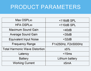 Aide auditive ITE de technologie supérieure avec annulation du bruit audio clair et aide auditive rechargeable pour <span class=keywords><strong>les</strong></span> personnes malentendantes - Product Image 6