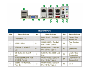 Carte mère de serveur ATX MBD-X14SAE avec un seul socket V1 (LGA-1851), prise en charge DDR5, nouvelle livraison rapide, bon prix, Flex ATX Core - Product Image 2