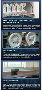 Repuesto de la placa principal del cabezal del controlador para la impresora plana 2513 Uv Impresora híbrida de rollo a rollo - Product Image 6