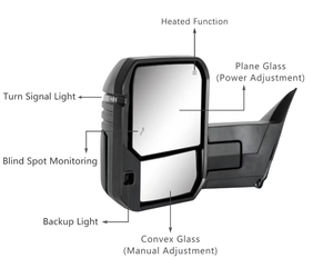 XMAXVISION Nuevo Par de Espejos Laterales Convexos para Remolque para Modelos 2022-2023, Cristal con Calefacción, Función de Señal de Giro y Punto Ciego, Color Negro - Product Image 4