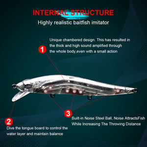 Leurres de pêche au brochet personnalisables dans l'ensemble VM02 granulés de plastique 100mm10g coulant Jerkbait hameçons aigus hochet Shad vairon leurre - Product Image 4