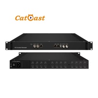 Convertidor RF de 24 Canales HD con Entrada HDMI a 16 Portadoras, Modulación ISDB-T, Codificación de Video H.264, con 1 Entrada de Reproductor USB