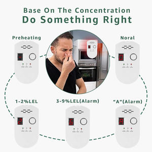 Detector de alarma de <span class=keywords><strong>Gas</strong></span> GLP/<span class=keywords><strong>Gas</strong></span> Natural/carbón, Sensor de <span class=keywords><strong>Gas</strong></span> enchufable, fugas de <span class=keywords><strong>Gas</strong></span> con advertencia de sonido - Product Image 5