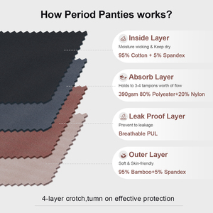 Prix d'usine Culotte menstruelle personnalisée pour femme, 4 <span class=keywords><strong>couches</strong></span>, anti-fuite, en coton de bambou, pour flux abondant - Product Image 3