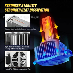 D Series Led Headlights D1S D2S D3S D4S D5S D8S Direct <b>Plug</b> Automotive <b>Lighting</b> For Car - Product Image 2
