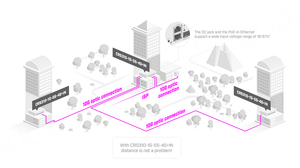 สวิตช์ MikroTik 10 Gigabit CRS310-1G-5S-4S+IN สำหรับใช้งาน FTTH FTTX พร้อมการรับประกัน 1 ปี - Product Image 5