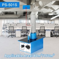 Purificateur d'air plasma EddaAir PS-501S à technologie d'ionisation bipolaire, système de purification d'air en conduit pour unités de culture en intérieur