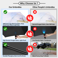 Parapluie droit grand format pour homme, imperméable, double canopée, coupe-vent, personnalisable, idéal pour la publicité commerciale – Offre spéciale