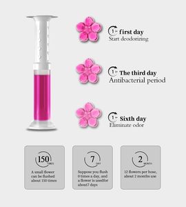 Tampon de gel WC portable en plastique, 4 pièces/36 unités, parfum floral, désodorisant et nettoyant pour cuvette de toilettes, rafraîchisseur d'air, outil de nettoyage - Product Image 3