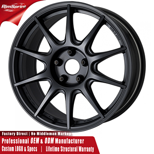 ล้ออัลลอยปลอมแปลงทำงาน mco ประเภท CS 15-22นิ้ว5X120 5X130 5x112สำหรับ BMW M3 M2 M4 <span class=keywords><strong>PORSCHE</strong></span> <span class=keywords><strong>911</strong></span> 718 Cayman Audi A4 RS5 <span class=keywords><strong>S4</strong></span> - Product Image 1