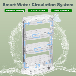 Armoire verticale hydroponique à 3 niveaux pour plantes d'intérieur, kit de culture sans sol à circulation autonome pour cuisine, maison et jardin - Product Image 5
