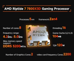 CPU para Juegos AMD <span class=keywords><strong>Ryzen</strong></span> <span class=keywords><strong>7</strong></span> 7800X3D 8C/16T 4.2GHz Base 5GHz Boost 5nm <span class=keywords><strong>3D</strong></span> V-Cache AM5 DDR5 Nuevo en Bandeja, Gran Venta - Product Image 3