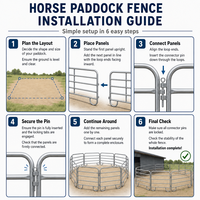 Panneaux de clôture pour bétail en acier galvanisé, enclos portable pour bétail, enclos en tube d'acier pour chevaux et moutons