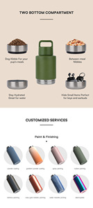 E & S Logo personalizzato 32oz in acciaio inox Pet alimentatore portatile 3-in-1 stile esterno ciotola da viaggio isolato bottiglia d'acqua per cani per gatti - Product Image 6