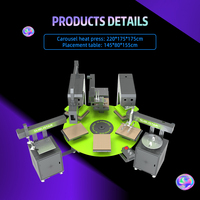 Presse à chaleur rotative automatique intelligente DTF pour un transfert d'impression efficace