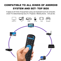 Topleo-ratón inalámbrico air mouse IR, 2,4g, teclado y ratón Mini, universal, inalámbrico, control remoto de tv