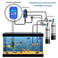 Contrôleur numérique de pH et ORP Wifi PH-803W avec sonde BNC, testeur de qualité de l'eau pour hydroponie, piscine, aquarium
