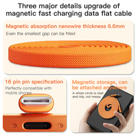 Nouveau câble de charge magnétique en alliage d'aluminium Type-C 240W à charge rapide, gaine tressée en cuivre pur rétractable pour téléphone portable